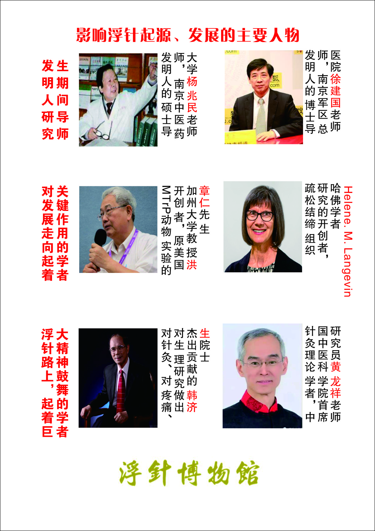 影响浮针起源、发展的主要人物