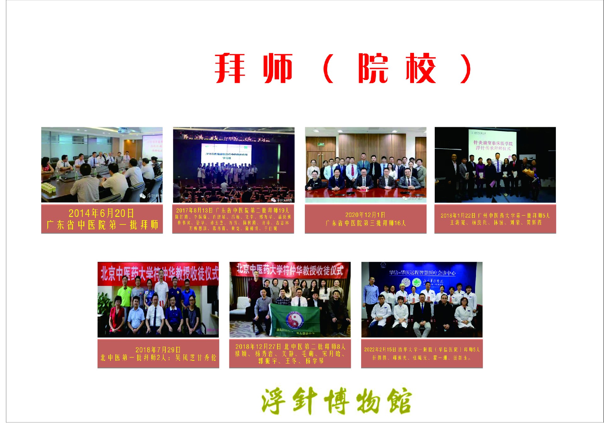 部分拜师弟子（院校）