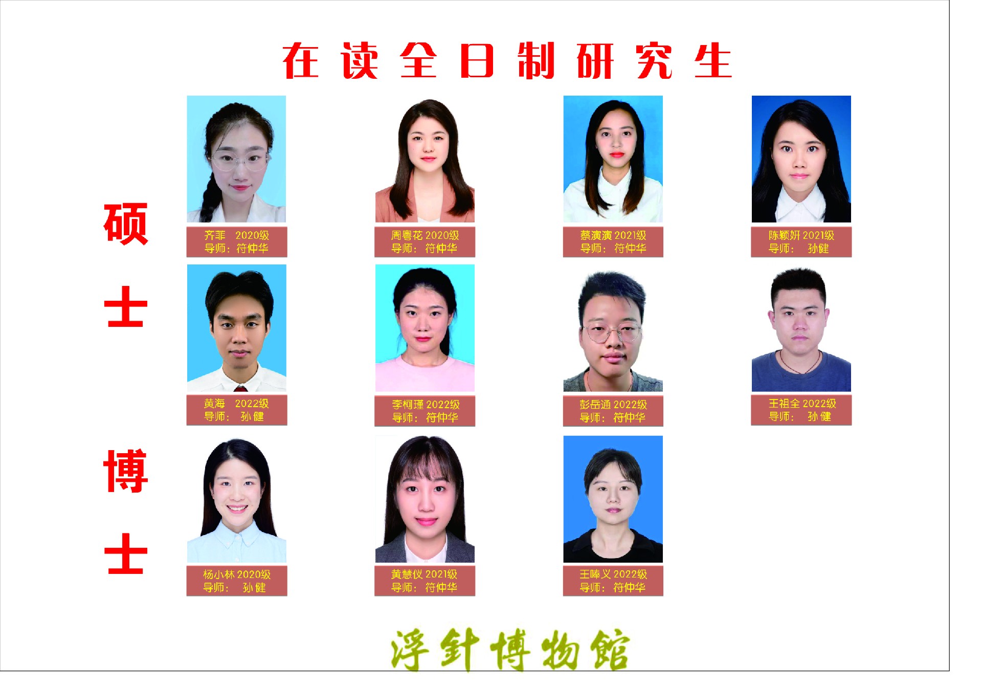 部分在读全日制研究生